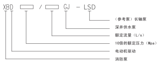長(zhǎng)軸消防泵型號(hào) 長(zhǎng)軸消防泵型號(hào)