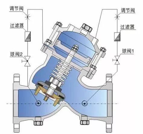 水泵,立式水泵,離心水泵,單級水泵,臥式水泵,管道水泵,污水水泵,多級水泵,不銹鋼水泵,防爆水泵,變頻水泵-上海滔浪泵閥科技有限公司 水泵,立式水泵,離心水泵,單級水泵,臥式水泵,管道水泵,污水水泵,多級水泵,不銹鋼水泵,防爆水泵,變頻水泵-上海滔浪泵閥科技有限公司